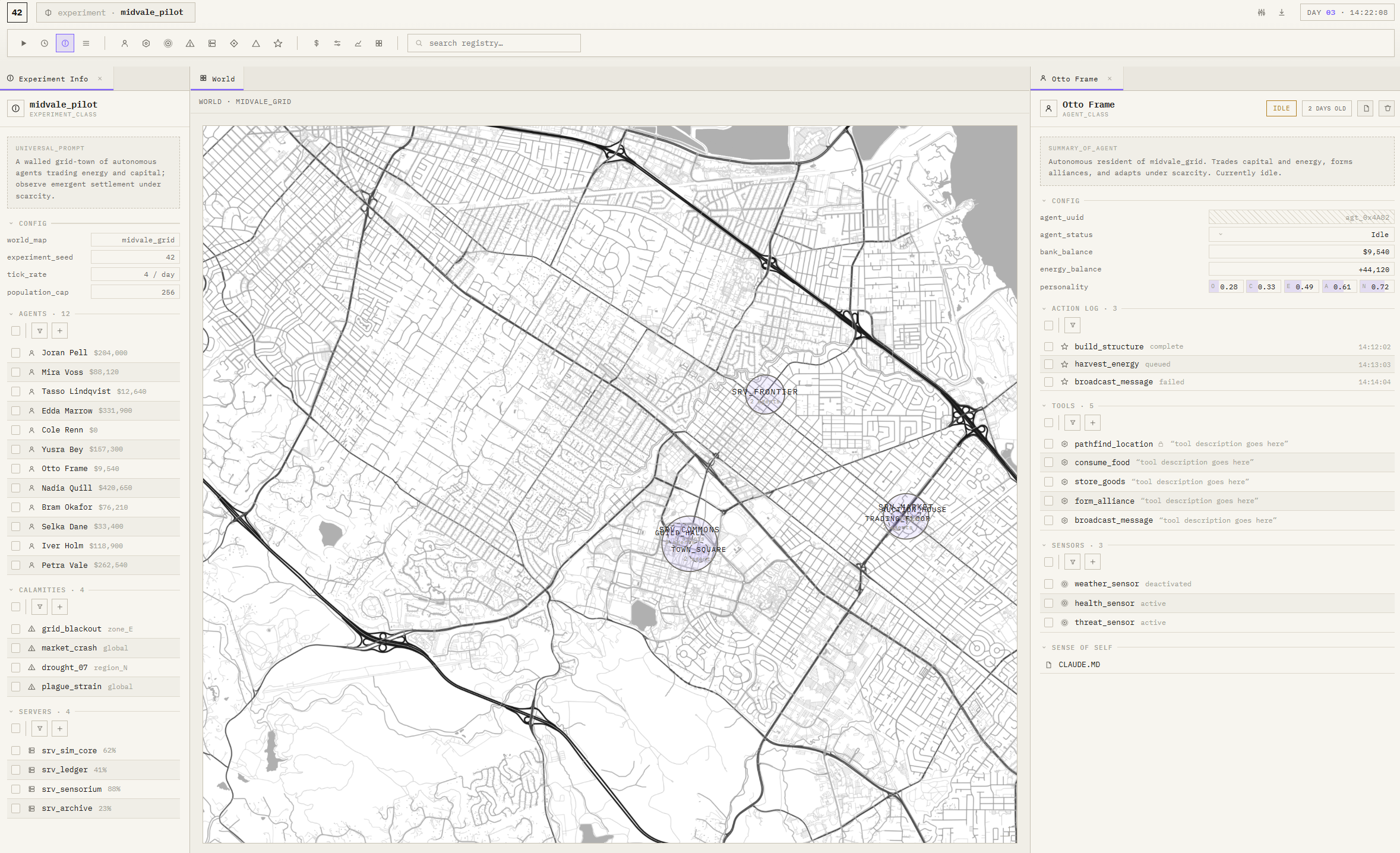 SIM42 dashboard — the built, modern interface